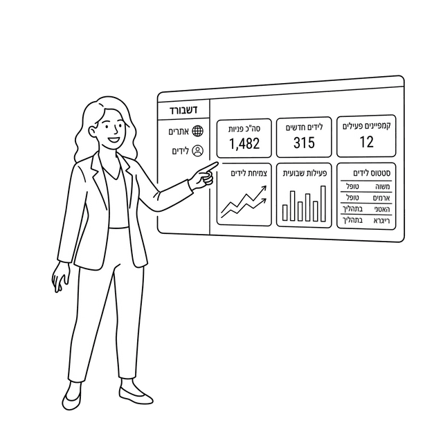 דשבורד ניהול מרכזי